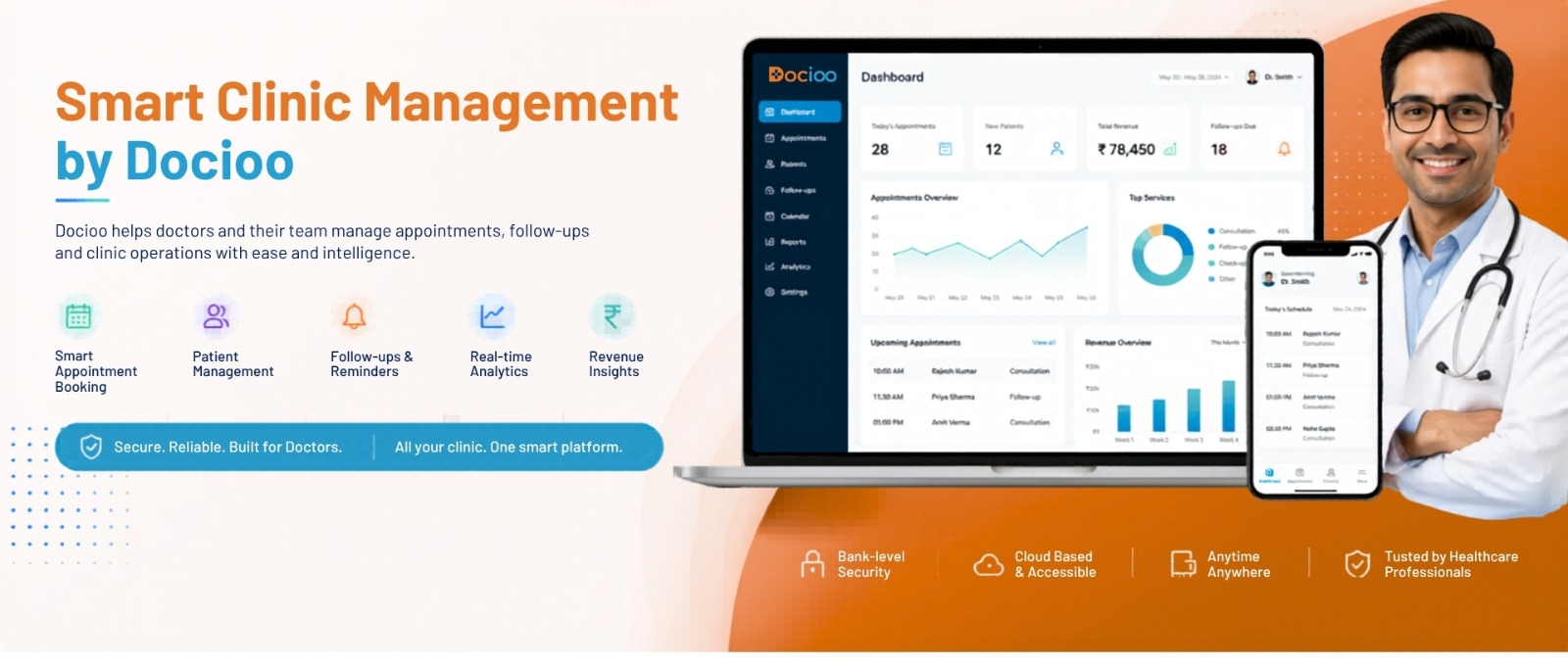 Docioo clinic management dashboard with appointments, EMR, and analytics